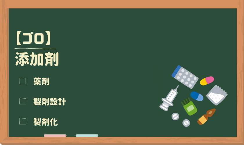 ゴロ 添加剤 ゴロナビ 薬剤師国家試験に勝つ