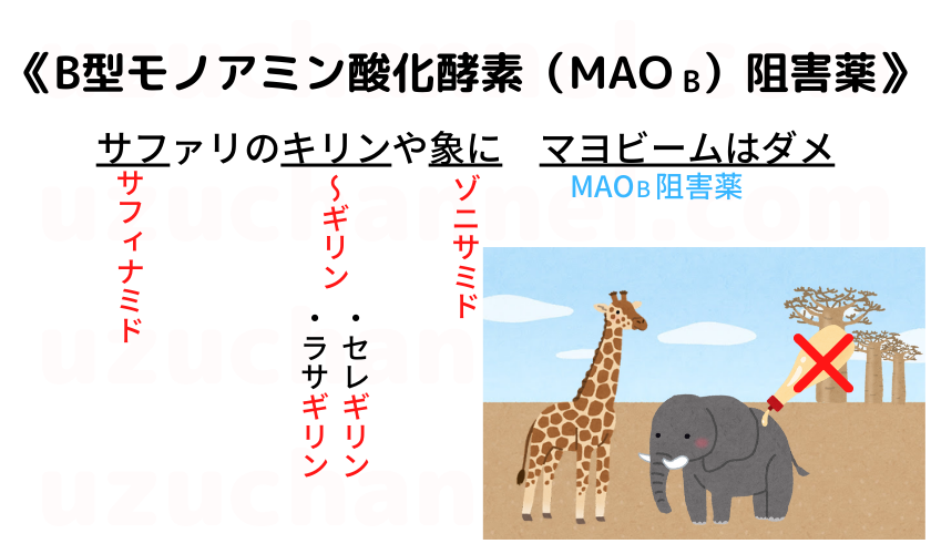 ザダゴとアルコール