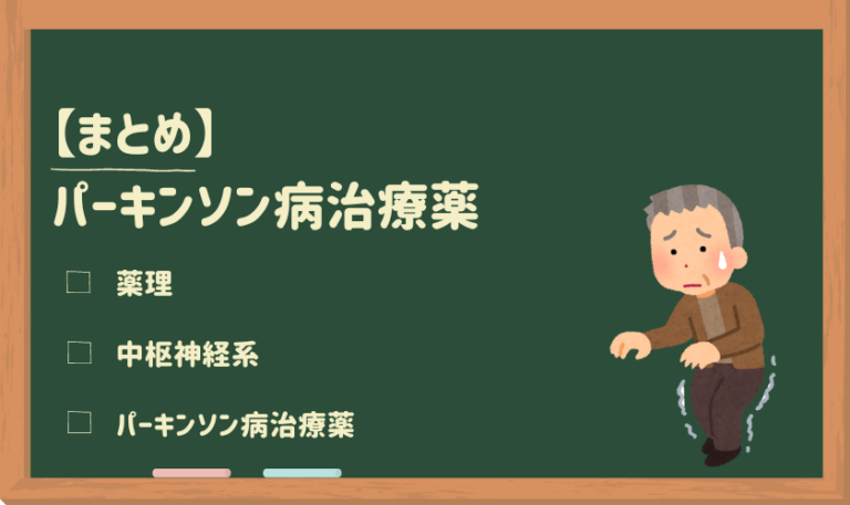 リストを保管しておく