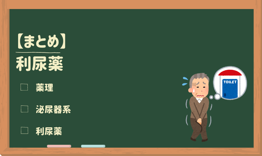 利尿剤はいつ処方されるのですか?