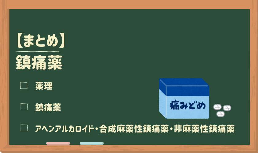 最も広く使用されている非オピオイド薬は何ですか?