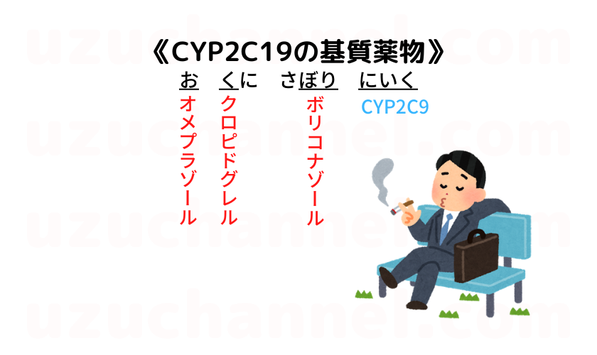 ゴロ Cypに関する薬物 ゴロナビ 薬剤師国家試験に勝つ